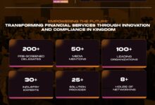 Saudi Arabia Leads Middle East’s Fintech Future