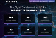 The Digital Revolution Summit 2025