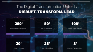 The Digital Revolution Summit 2025