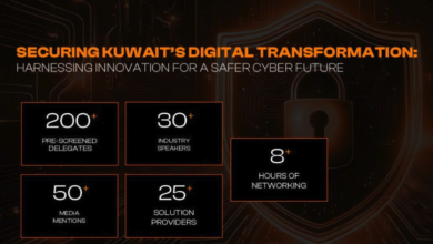 Cyber Revolution Summit 2025 – Kuwait: Harnessing Innovation for a Safer Cyber Future