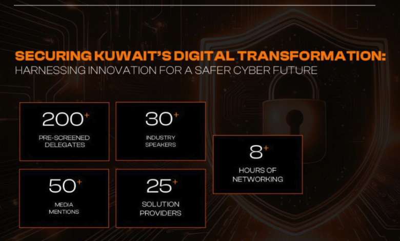 Cyber Revolution Summit 2025 – Kuwait: Harnessing Innovation for a Safer Cyber Future