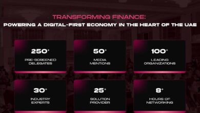 Fintech Revolution Summit – Abu Dhabi 2025: Fintech Revolution Summit 2025