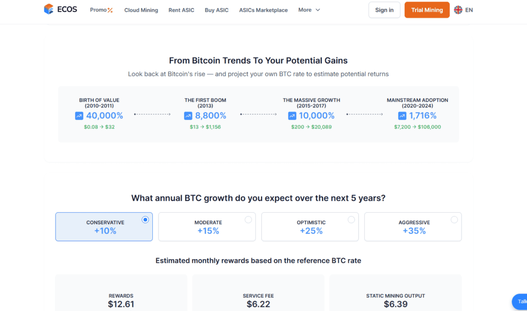 ECOS: Regulated Cloud Mining Platform