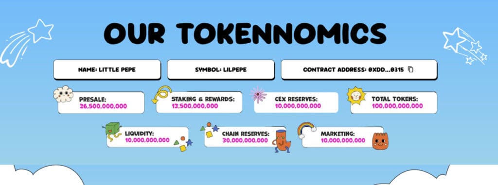 tokenomics of Little Pepe