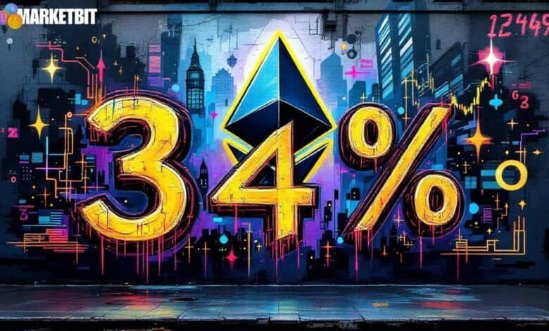 Ethereum Trading Volume Drops 34% Amid Market Concerns