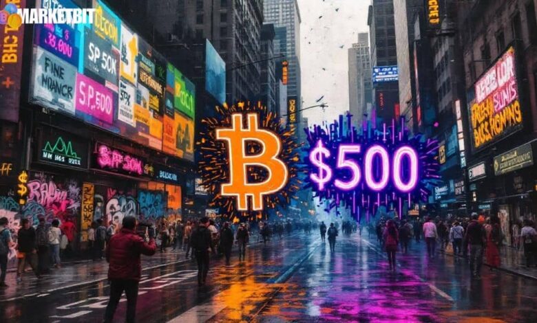 Bitcoin Shows Increasing Decoupling from the S&P 500